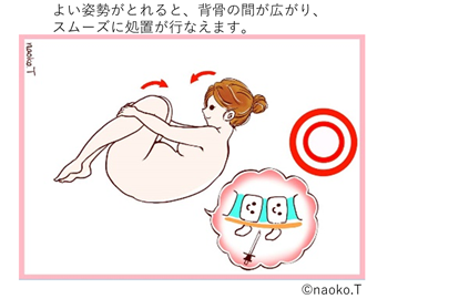 図1